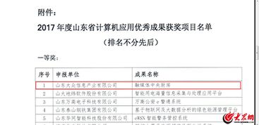 山东大众信息产业政务融媒体中央厨房系统荣获山东省计算机应用优秀成果一等奖