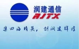 龙腾四海突破天际 操盘线B点信号预示股价加速，计算机信息系统集成服务行业前景可期