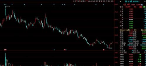 2021年A股盘点 超跌低估值绩优计算机信息系统集成服务概念股，收藏待爆发